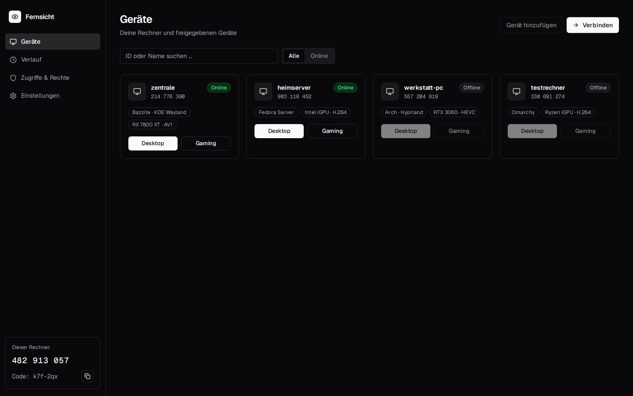 The device list