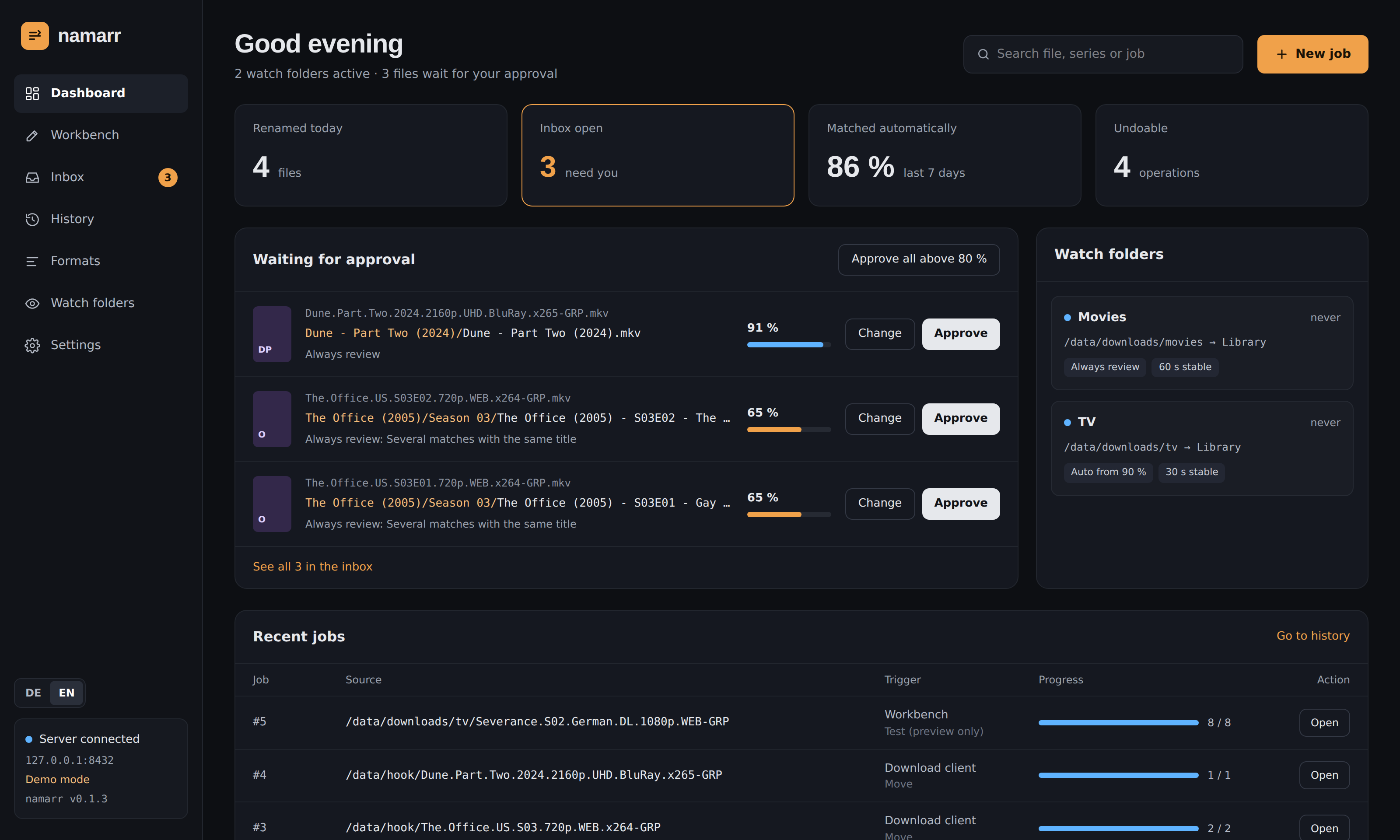 Dashboard