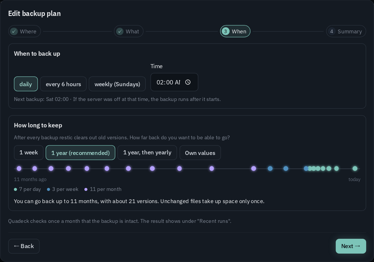 The backup plan on When: the schedule with the next run, and apart from it how long to keep, with presets, a timeline of the snapshots that stay and how far back they reach