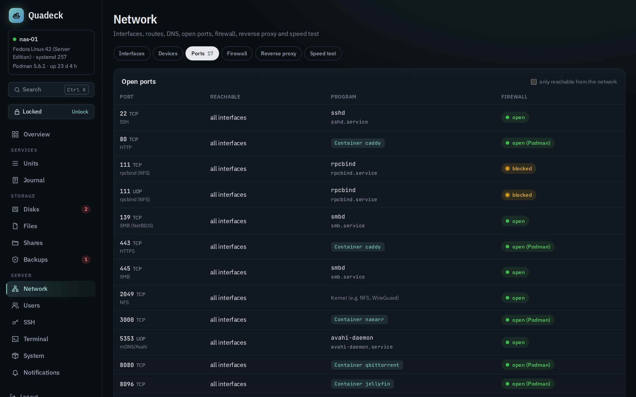 Network page: interfaces, listening ports with program, unit or container, firewall verdicts, routes and DNS