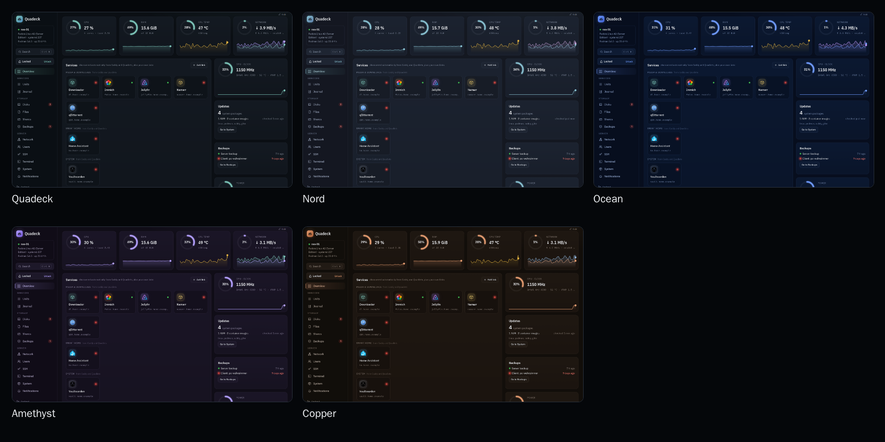 The overview in the five color themes: Quadeck, Nord, Ocean, Amethyst and Copper