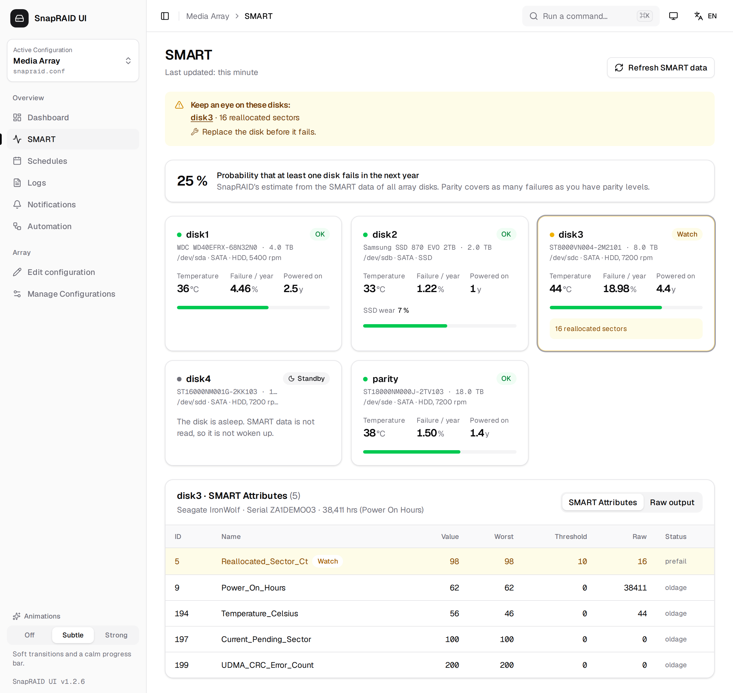 SMART page with per-disk health cards and attributes