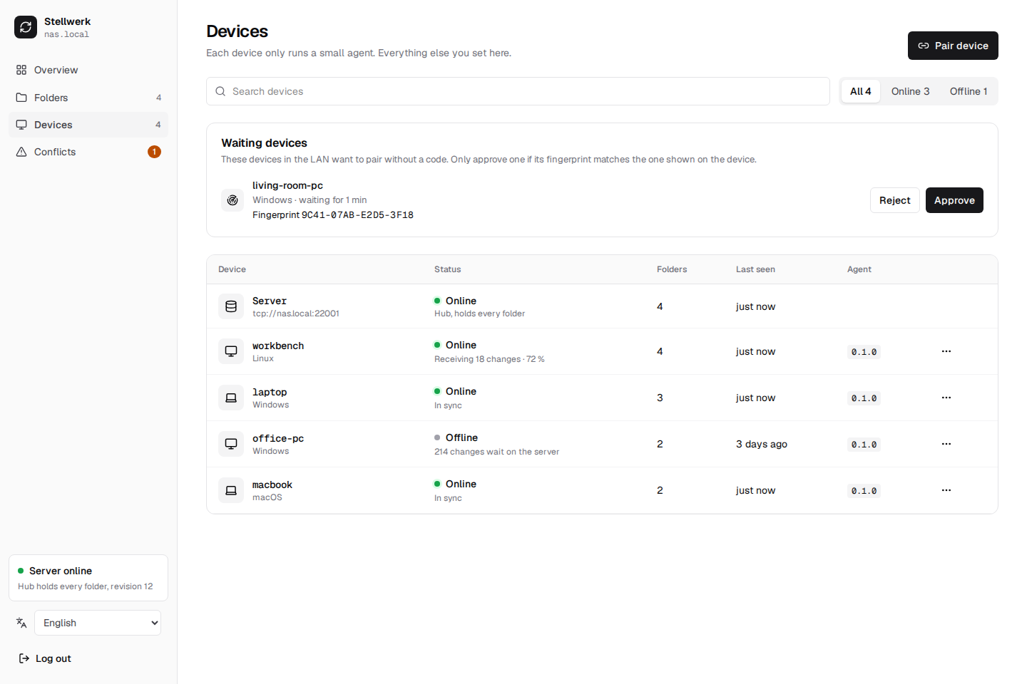 The device list