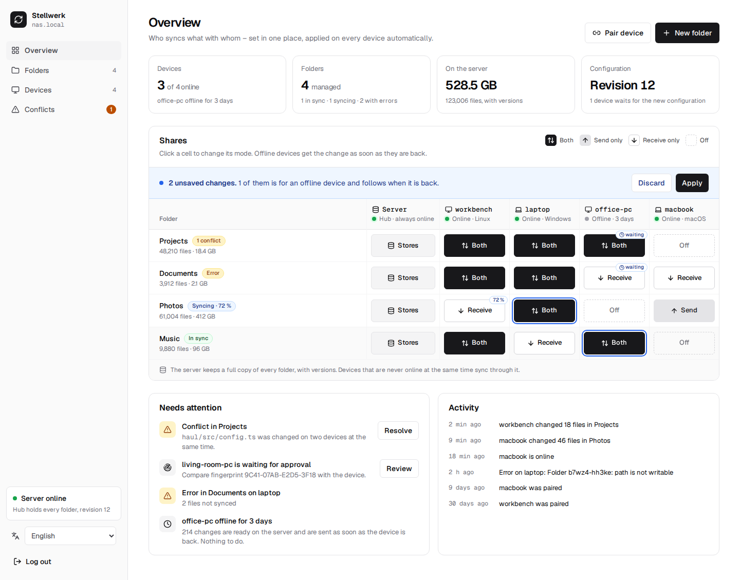 Stellwerk overview: a folder by device matrix with the server column, live status and a draft of two changes