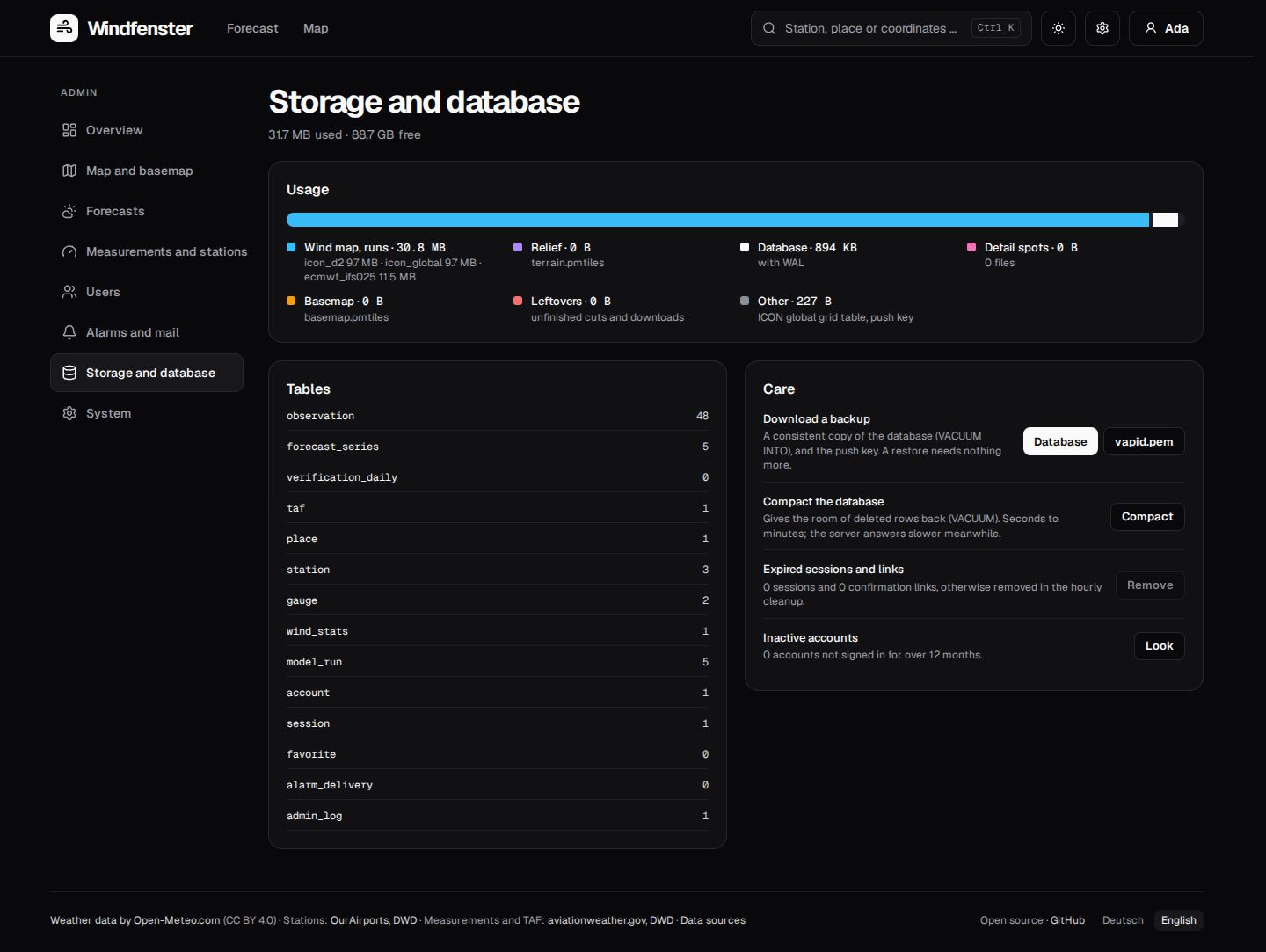 The admin page's storage section: the data folder split into the wind map's runs, relief, database, detail spots, basemap and leftovers, the rows of every table, and the care actions backup, compact, remove expired sessions and look at inactive accounts